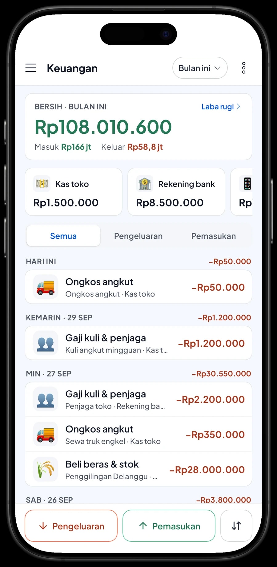 Pengeluaran bulan ini: beli beras dari penggilingan, gaji kuli, ongkos angkut, sewa kios, dan ringkasan laba
