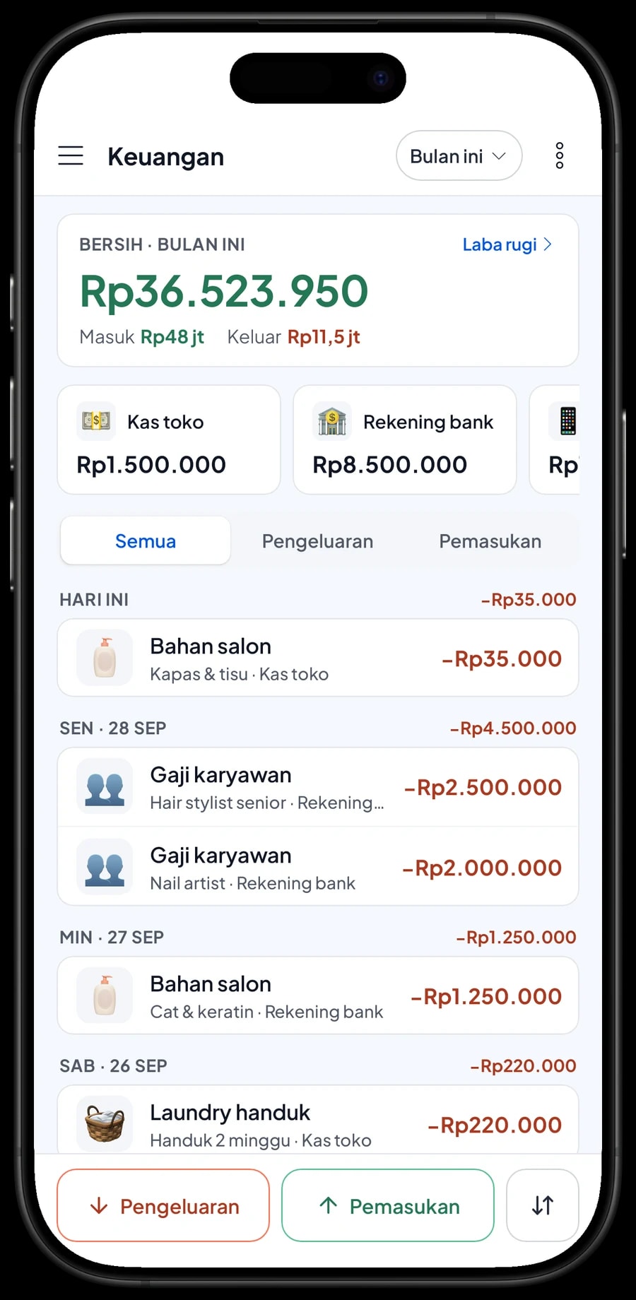Pengeluaran bulan ini: bahan salon, gaji karyawan, sewa, listrik dan air, laundry handuk, dengan laba bersih
