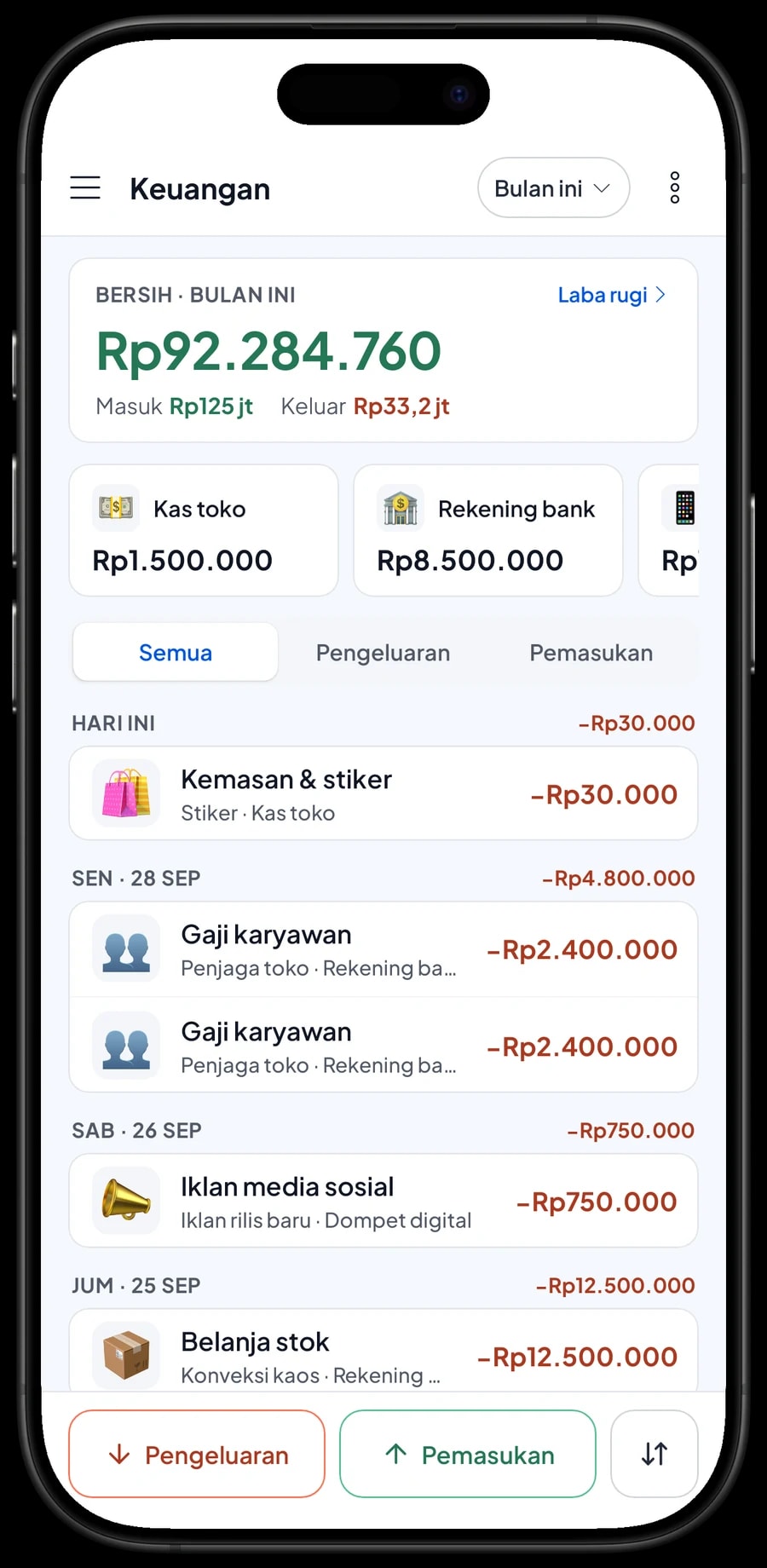 Pengeluaran bulan ini: belanja stok konveksi, gaji, sewa toko, iklan media sosial, lalu omzet, HPP dan laba