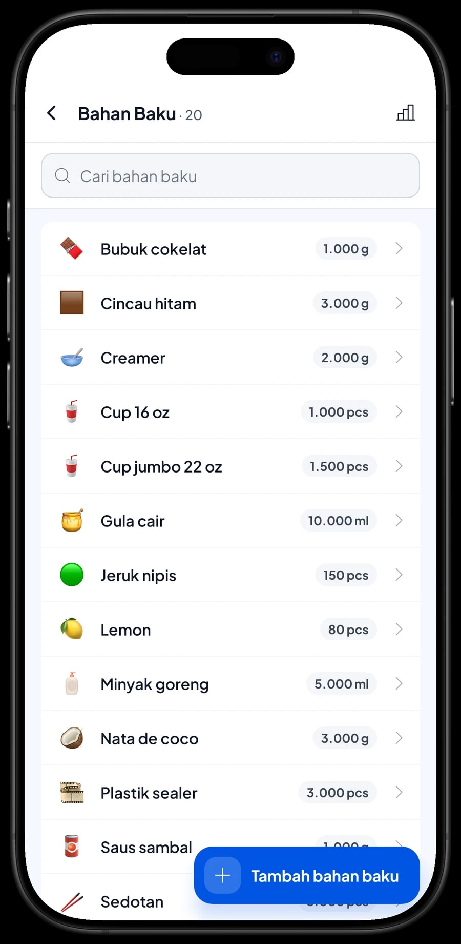Daftar bahan baku kedai teh: bubuk cokelat, cincau hitam, creamer, cup 16 oz, cup jumbo 22 oz dan gula cair