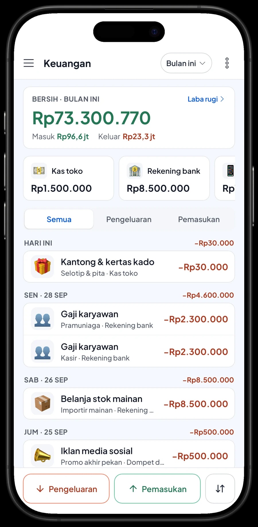 Pengeluaran bulan ini: importir mainan, stok boneka, gaji, sewa dan kertas kado, dengan omzet dan laba