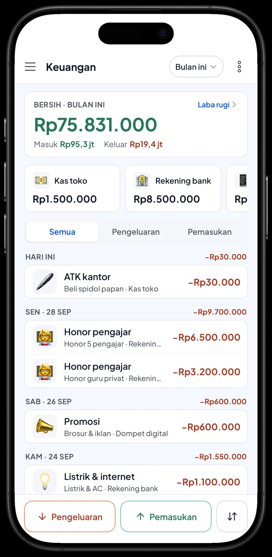 Pengeluaran bimbel bulan ini: honor pengajar, sewa ruko, cetak modul, listrik dan internet, serta promosi
