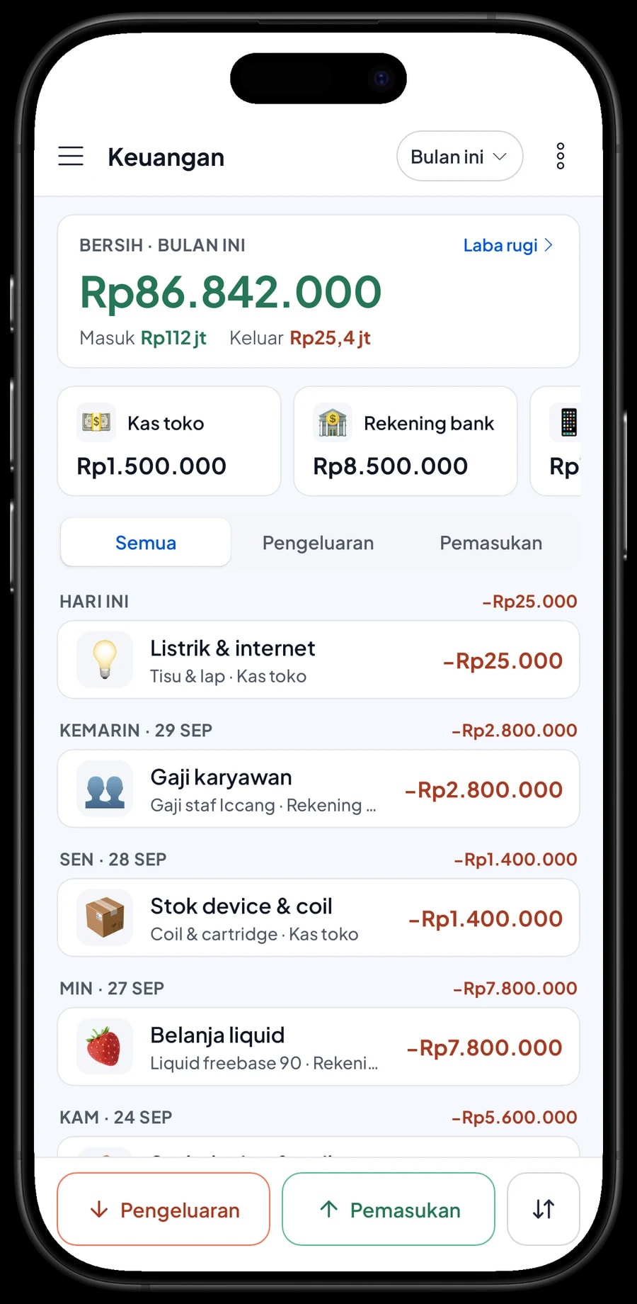 Pengeluaran bulan ini: belanja liquid, stok device & coil, gaji dan sewa ruko, dengan omzet dan laba bersih