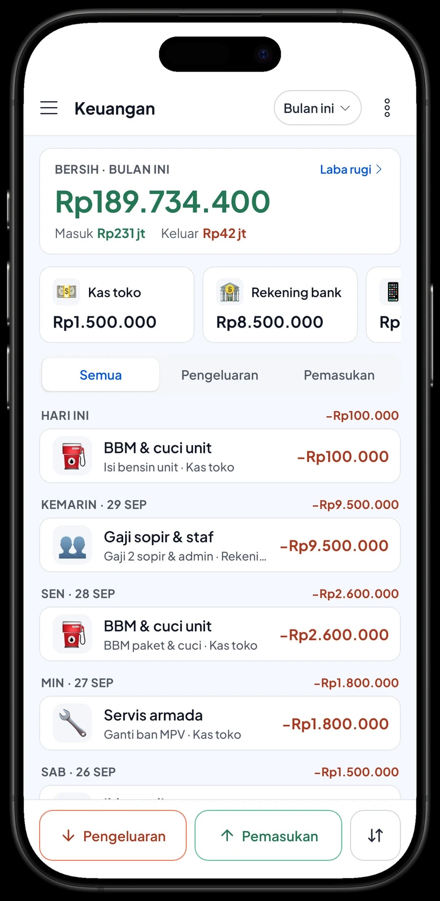 Keuangan bulan ini: omzet, biaya operasional dan laba, dengan cicilan kendaraan dan servis armada