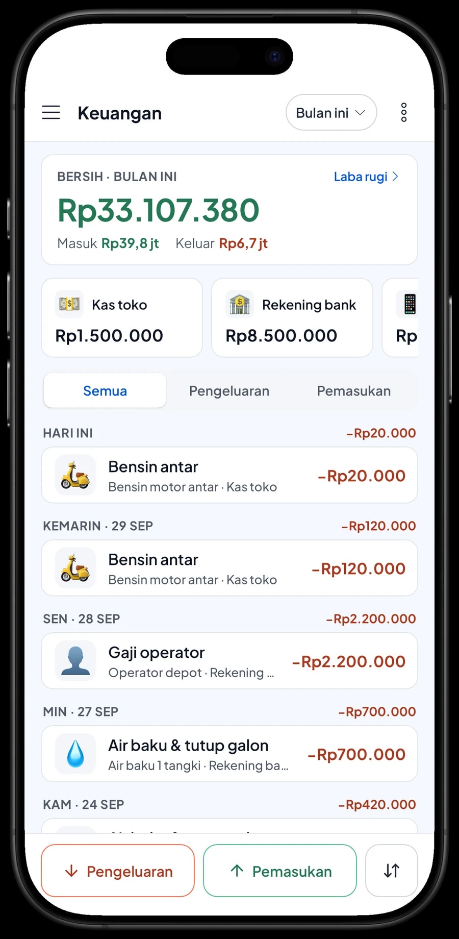 Pengeluaran bulan ini seperti air baku, filter, gaji operator dan sewa ruko, dengan ringkasan omzet, HPP dan laba