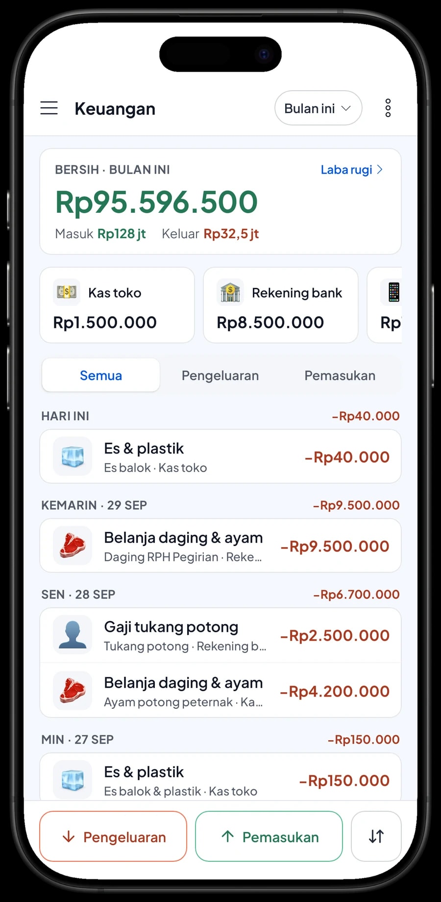 Pengeluaran bulan ini: daging RPH Pegirian, ayam potong peternak, gaji tukang potong dan listrik freezer, dengan ringkasan laba
