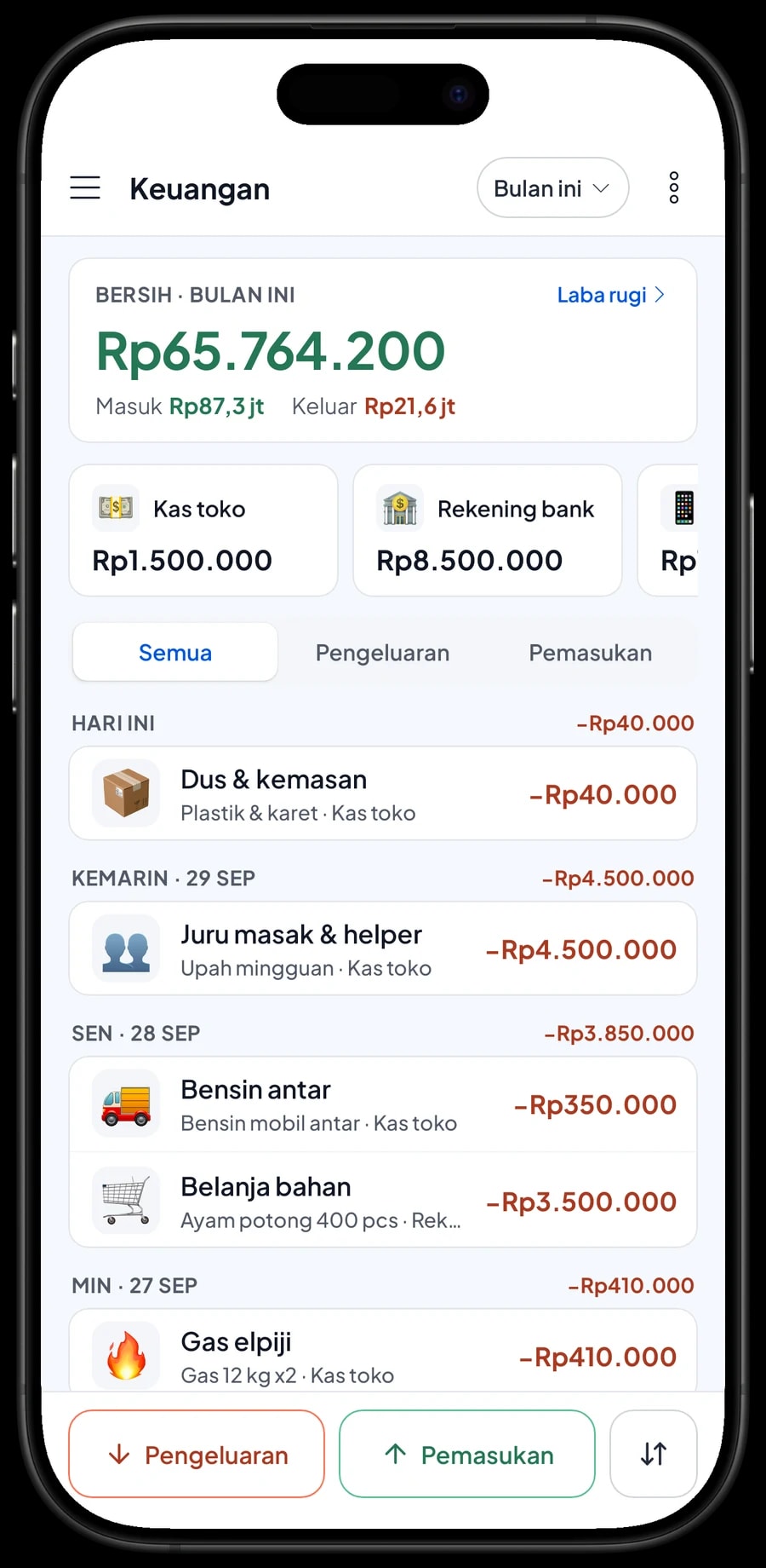 Keuangan bulan ini: pemasukan, pengeluaran, laba setelah HPP dan biaya operasional, serta belanja ayam potong