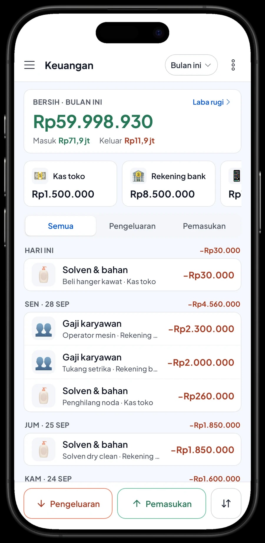 Pengeluaran Prima Dry Clean bulan ini: solven, hanger dan plastik, gaji, sewa ruko dan ringkasan laba