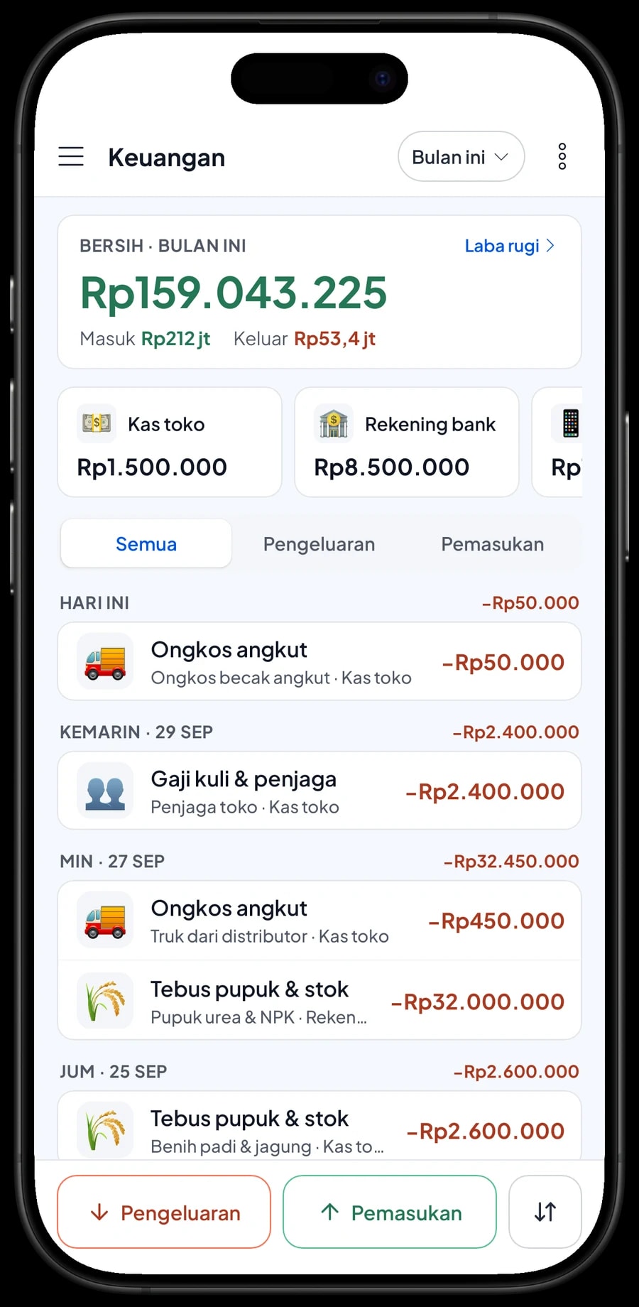 Pengeluaran bulan ini: tebus pupuk dan stok, gaji penjaga, ongkos truk, sewa gudang, token listrik, dan laba