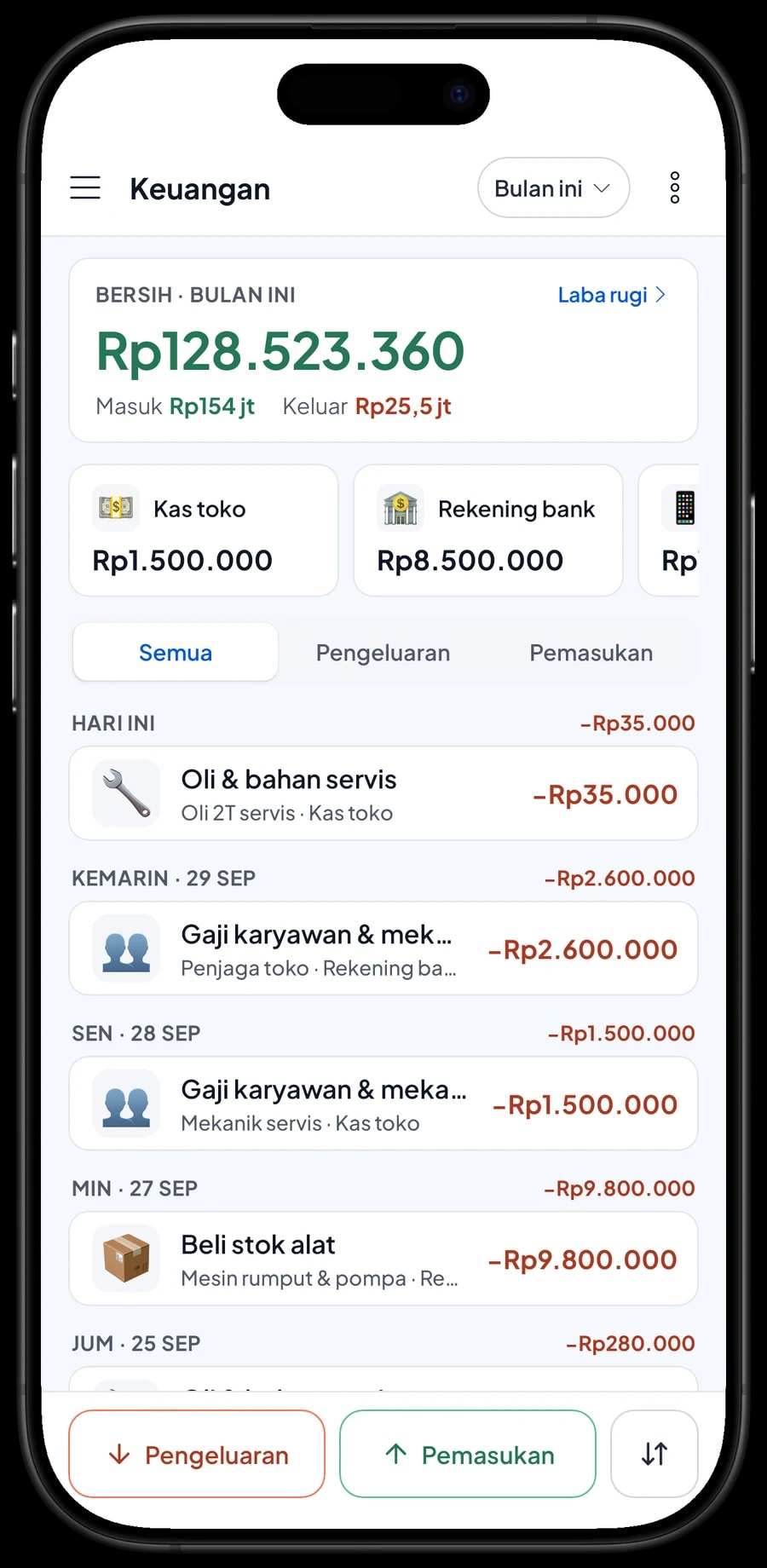 Pengeluaran bulan ini: beli stok alat, gaji karyawan & mekanik, sewa toko, oli & bahan servis, lalu laba