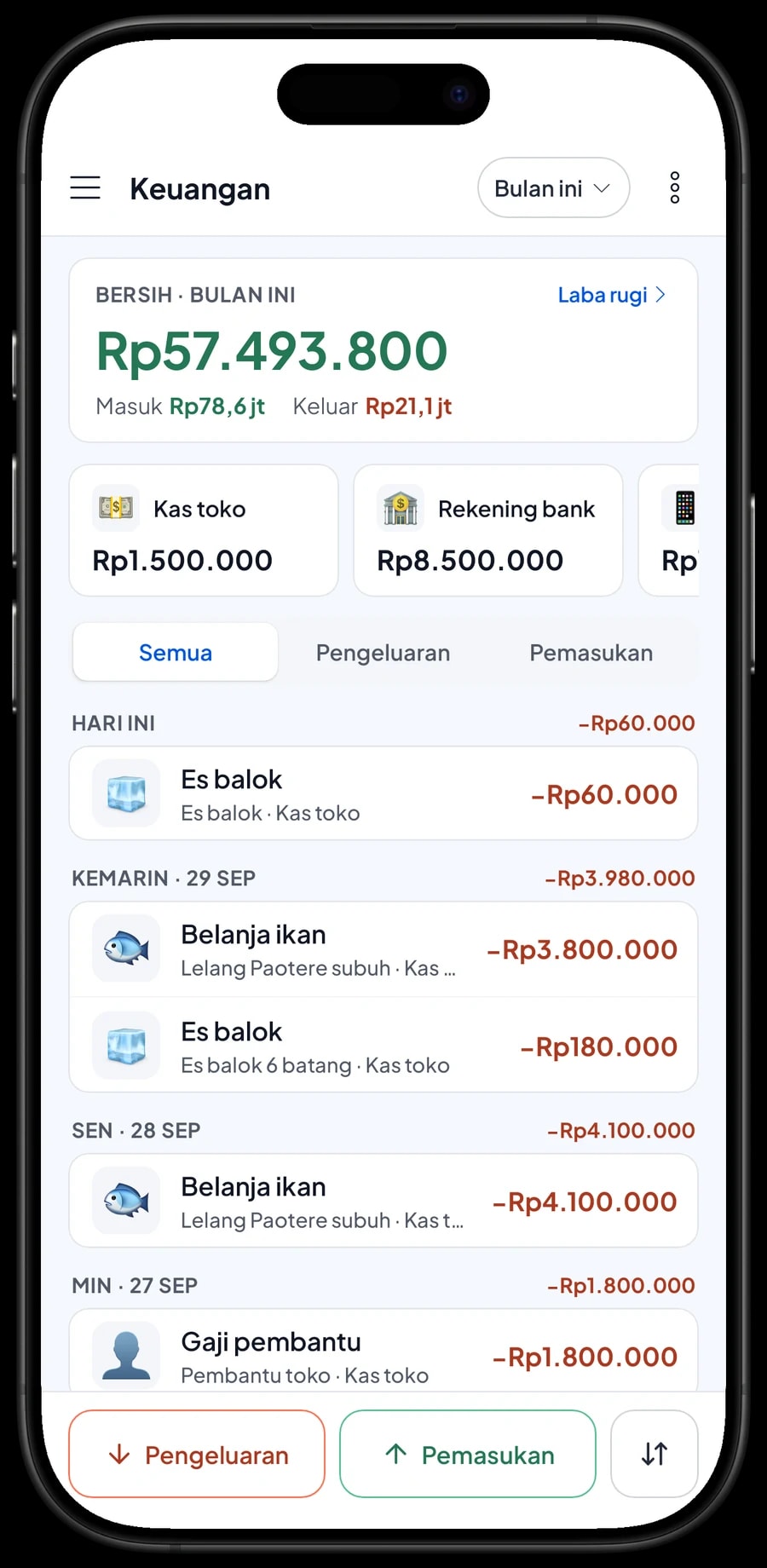 Pengeluaran Toko Ikan Segar Losari: lelang Paotere subuh, udang tambak Maros, es balok, dengan ringkasan laba