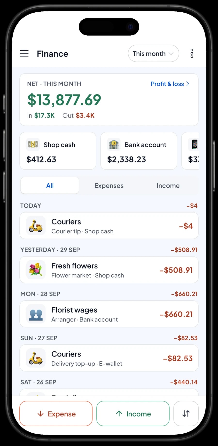 This month's expenses and profit: fresh flowers, arranger wages, rent, wrapping and net profit