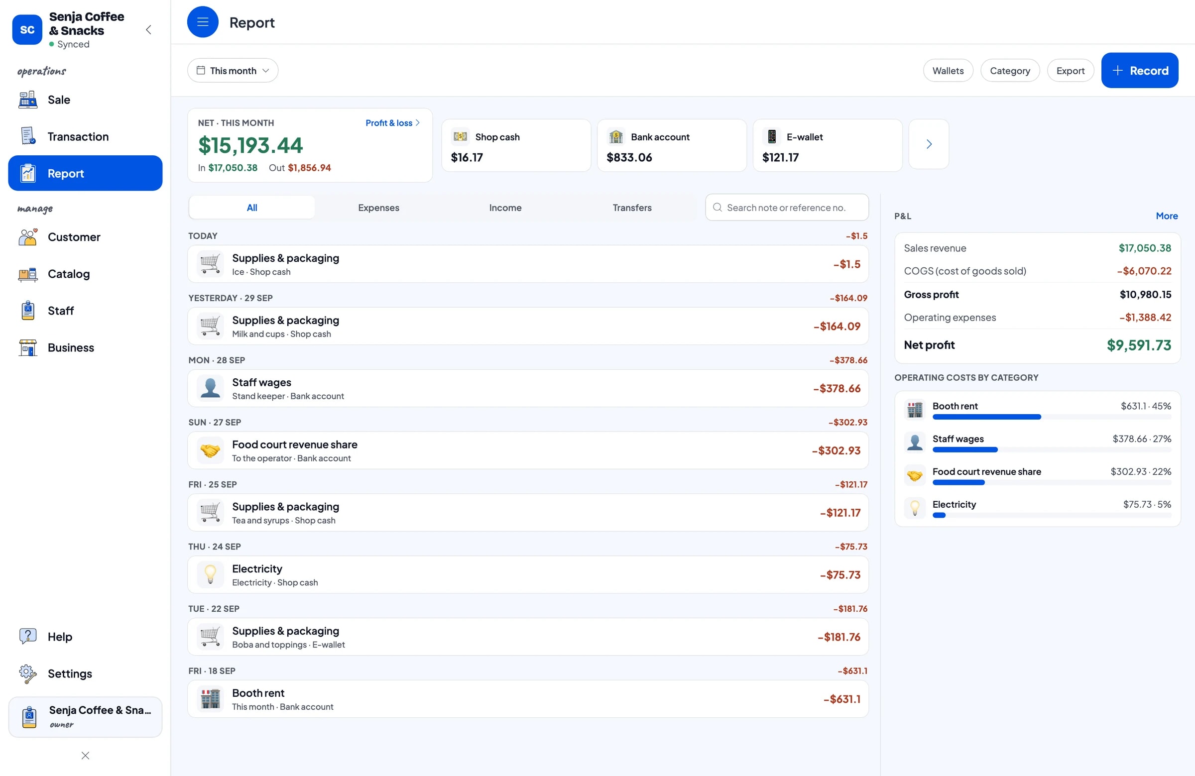 Stand expenses: booth rent, food-court revenue share, staff wages and supplies