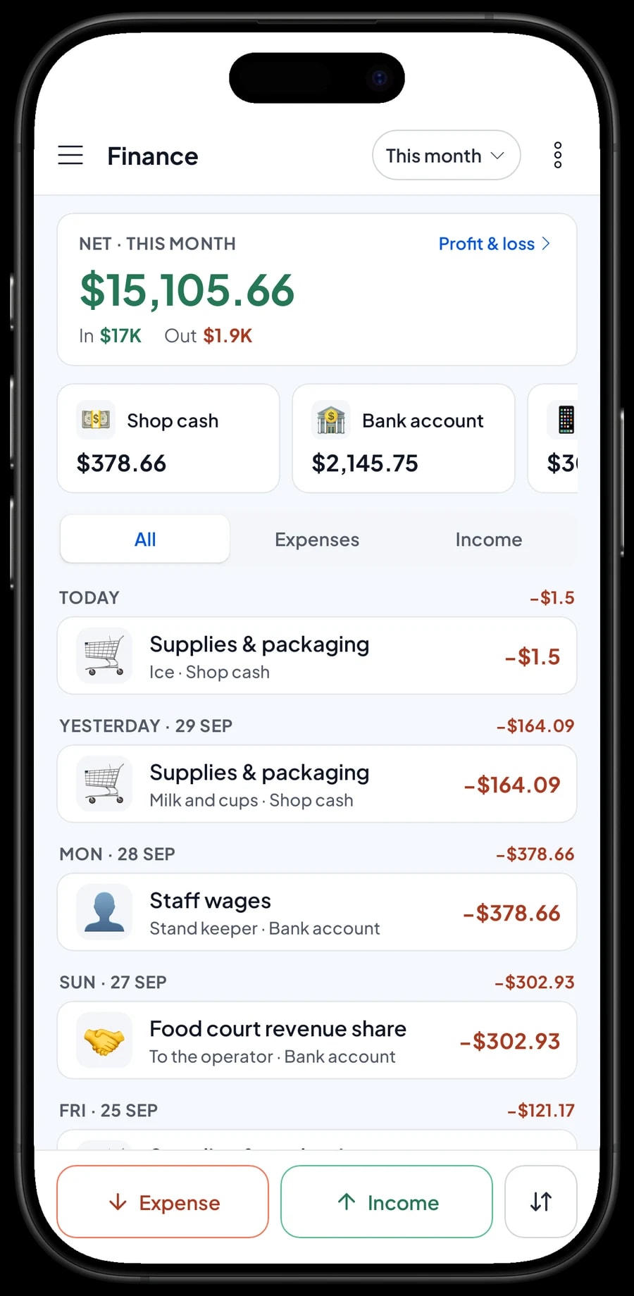 Stand expenses: booth rent, food-court revenue share, staff wages and supplies