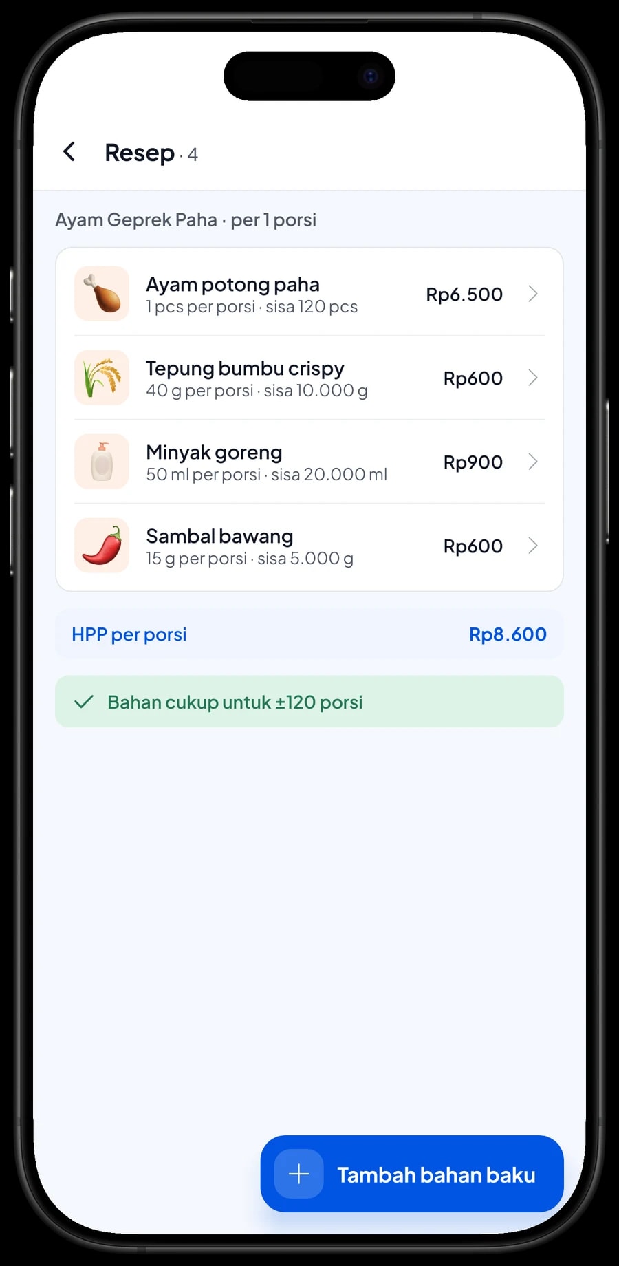 Resep Ayam Geprek Paha Level 1: ayam paha, tepung bumbu crispy, minyak goreng dan sambal bawang