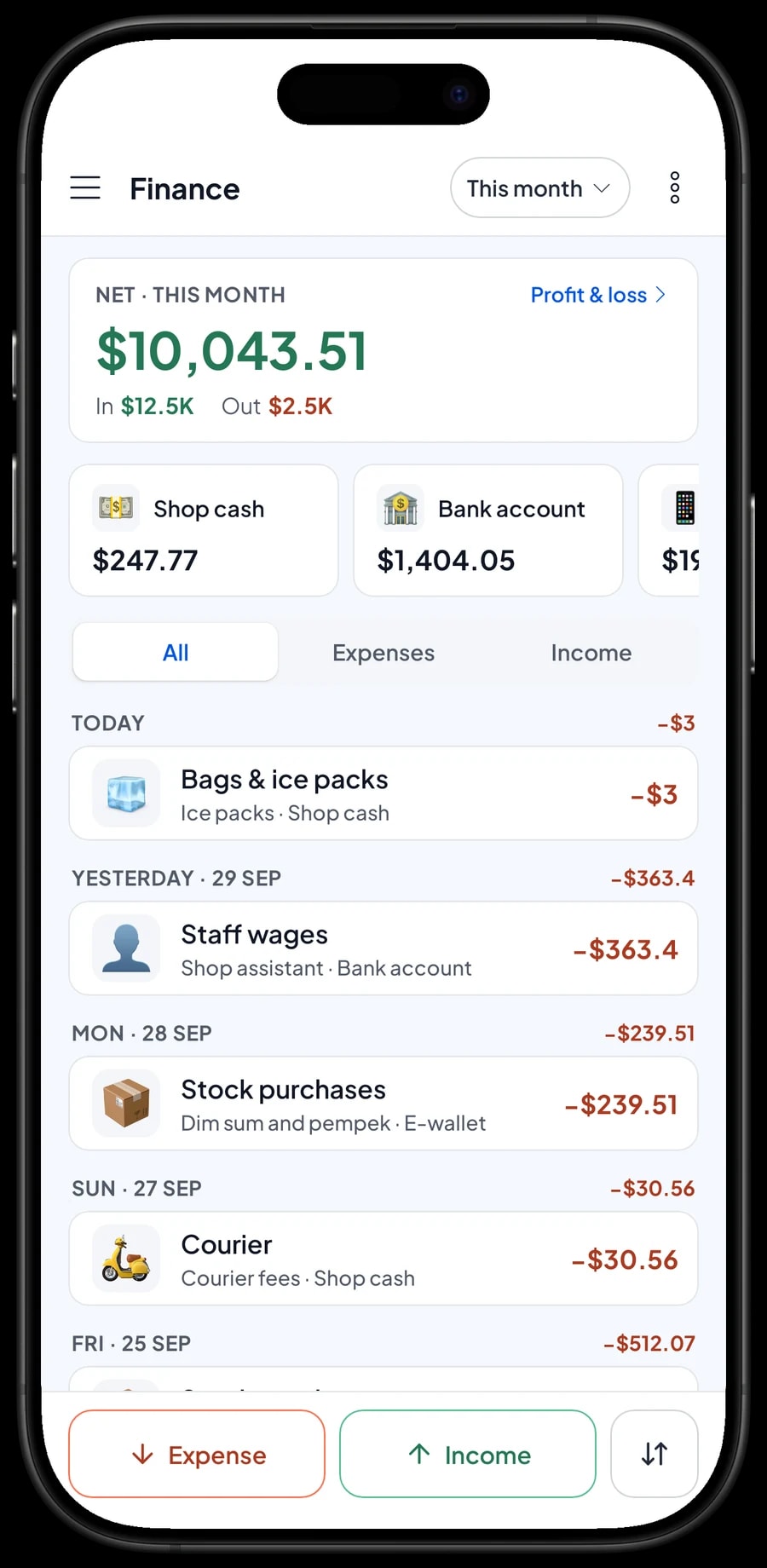 This month in Finance: sales, cost of goods, operating expenses and profit, plus ice-pack and wage expenses