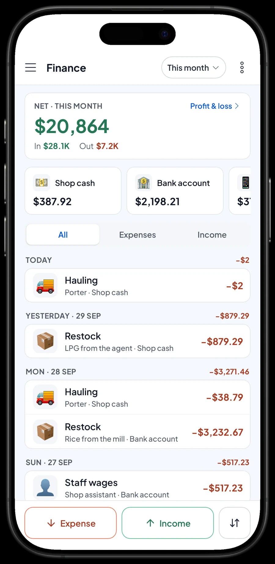 This month's expenses, from restocking rice and gas to hauling, wages and rent, with the profit summary