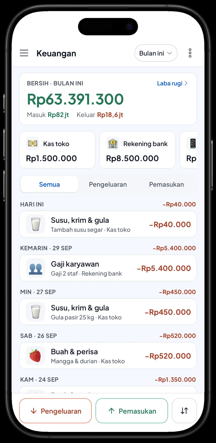 Keuangan Gelato Senja bulan ini: laba setelah HPP dan biaya operasional, dengan sewa toko dan listrik freezer