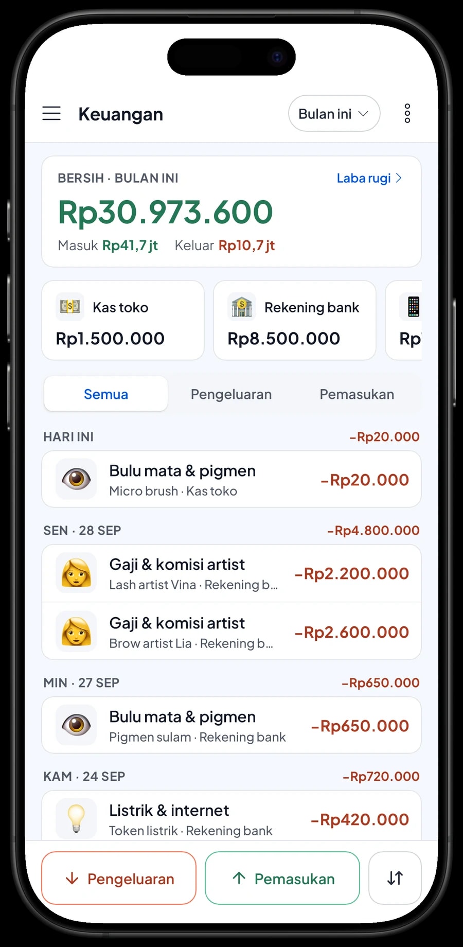 Pengeluaran bulan ini: tray bulu mata dan lem, pigmen sulam, gaji Vina dan Lia, sewa ruko dan iklan Instagram