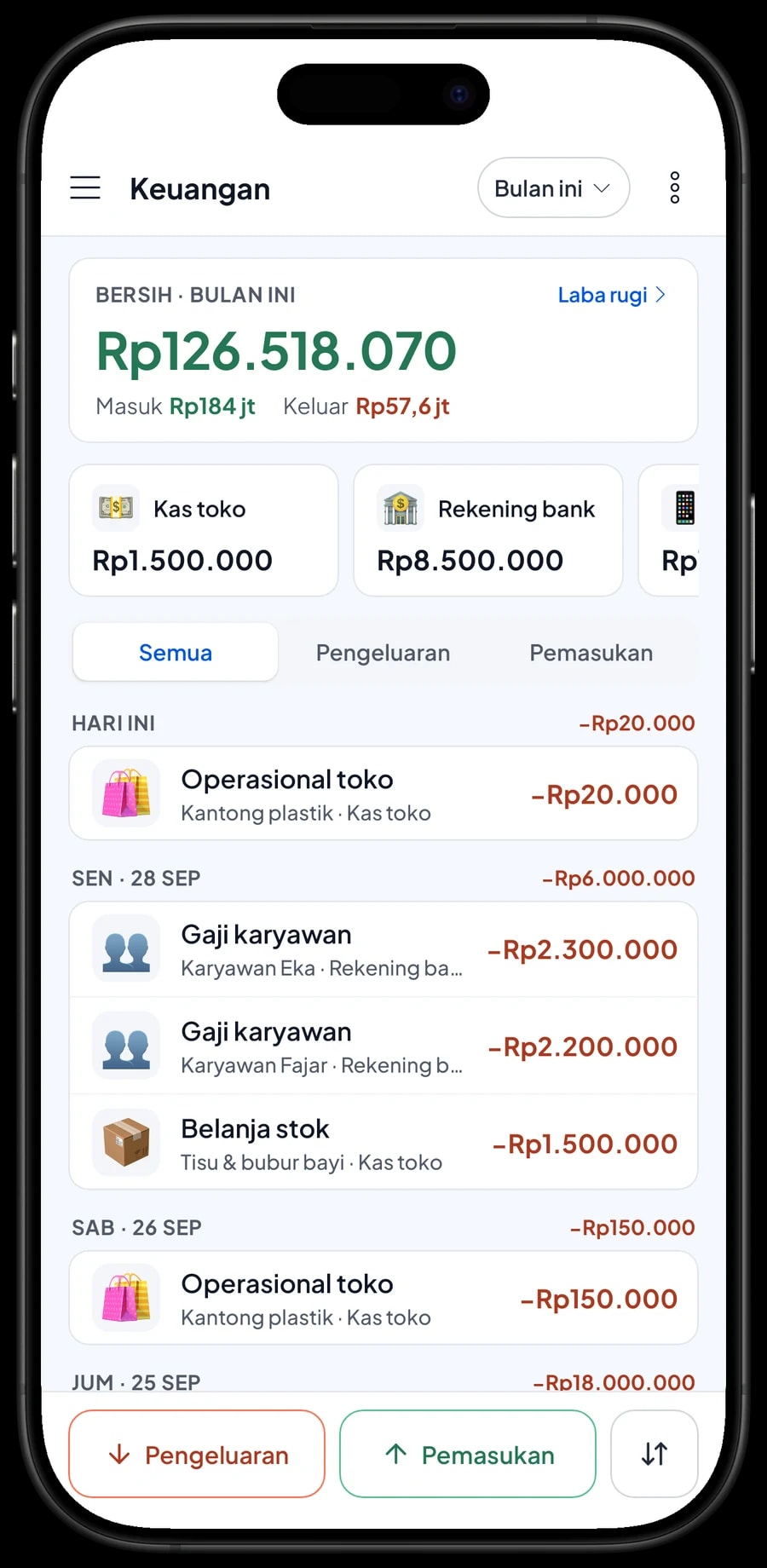Pengeluaran bulan ini: order susu, order popok, tisu & bubur bayi, gaji Eka dan Fajar, listrik dan laba