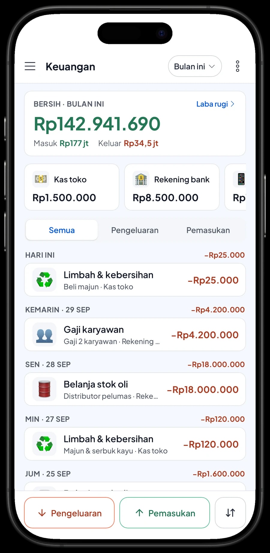 Keuangan bulan ini: omzet, HPP, biaya operasional dan laba, dengan pengeluaran belanja stok oli dan gaji karyawan