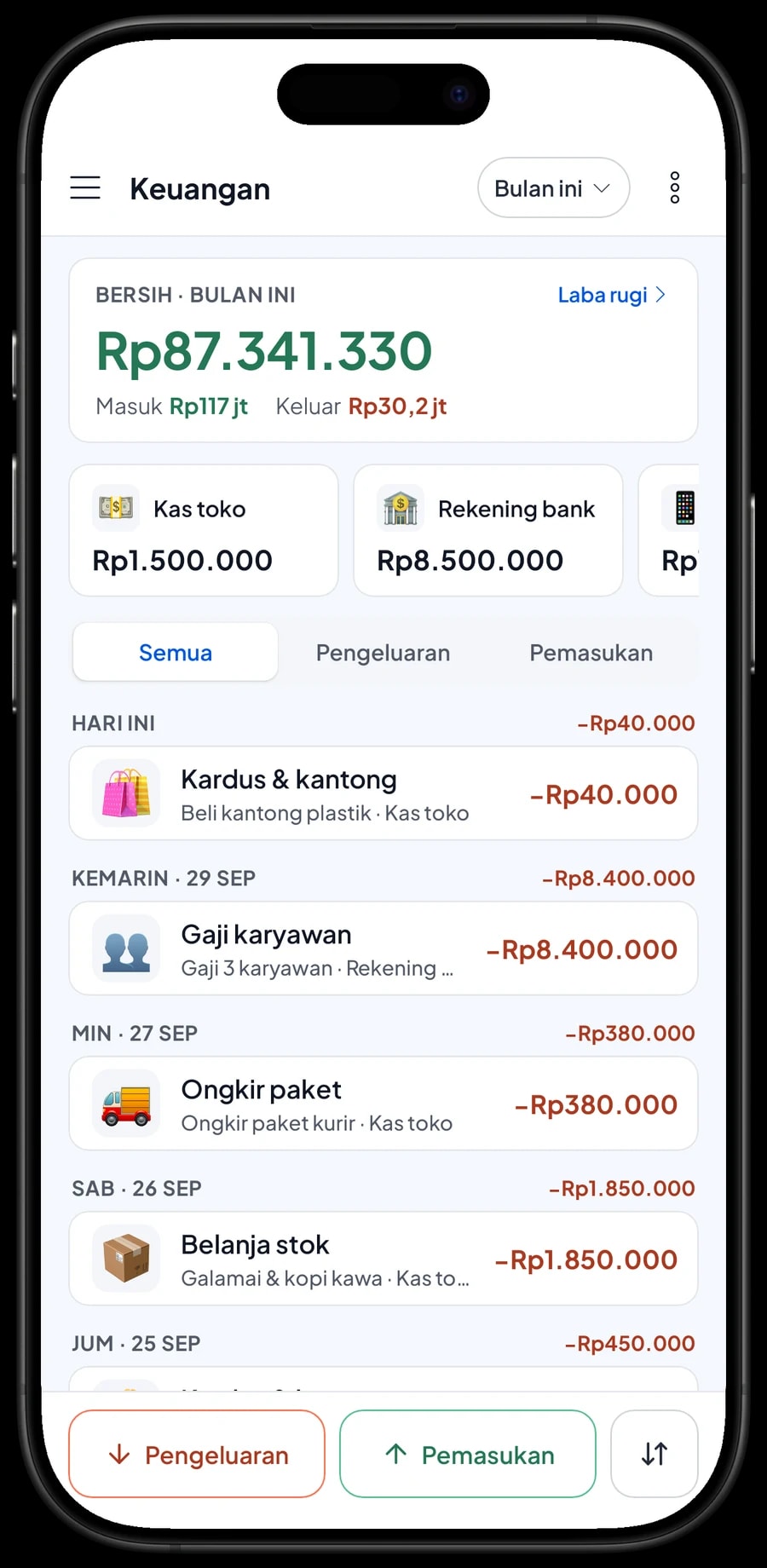 Pengeluaran toko oleh-oleh: belanja stok keripik dan rendang, kardus, sewa, gaji dan ongkir paket