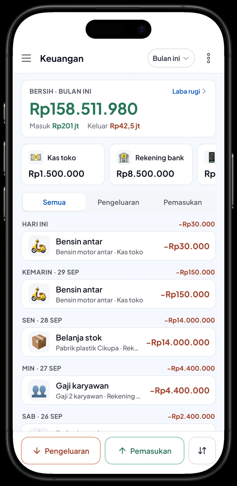 Pengeluaran Toko Kemasan Sinar Plastik: pabrik plastik Cikupa, distributor thinwall, gaji 2 karyawan dan sewa ruko