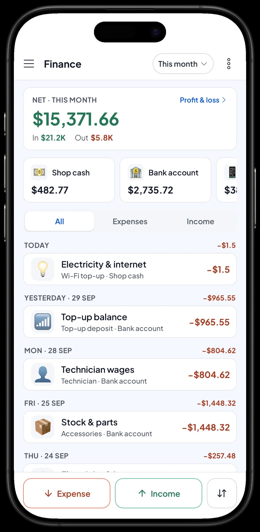 This month's expenses at Bright Signal Mobile: accessories, LCDs and batteries, top-up deposits, technician, rent and Wi-Fi