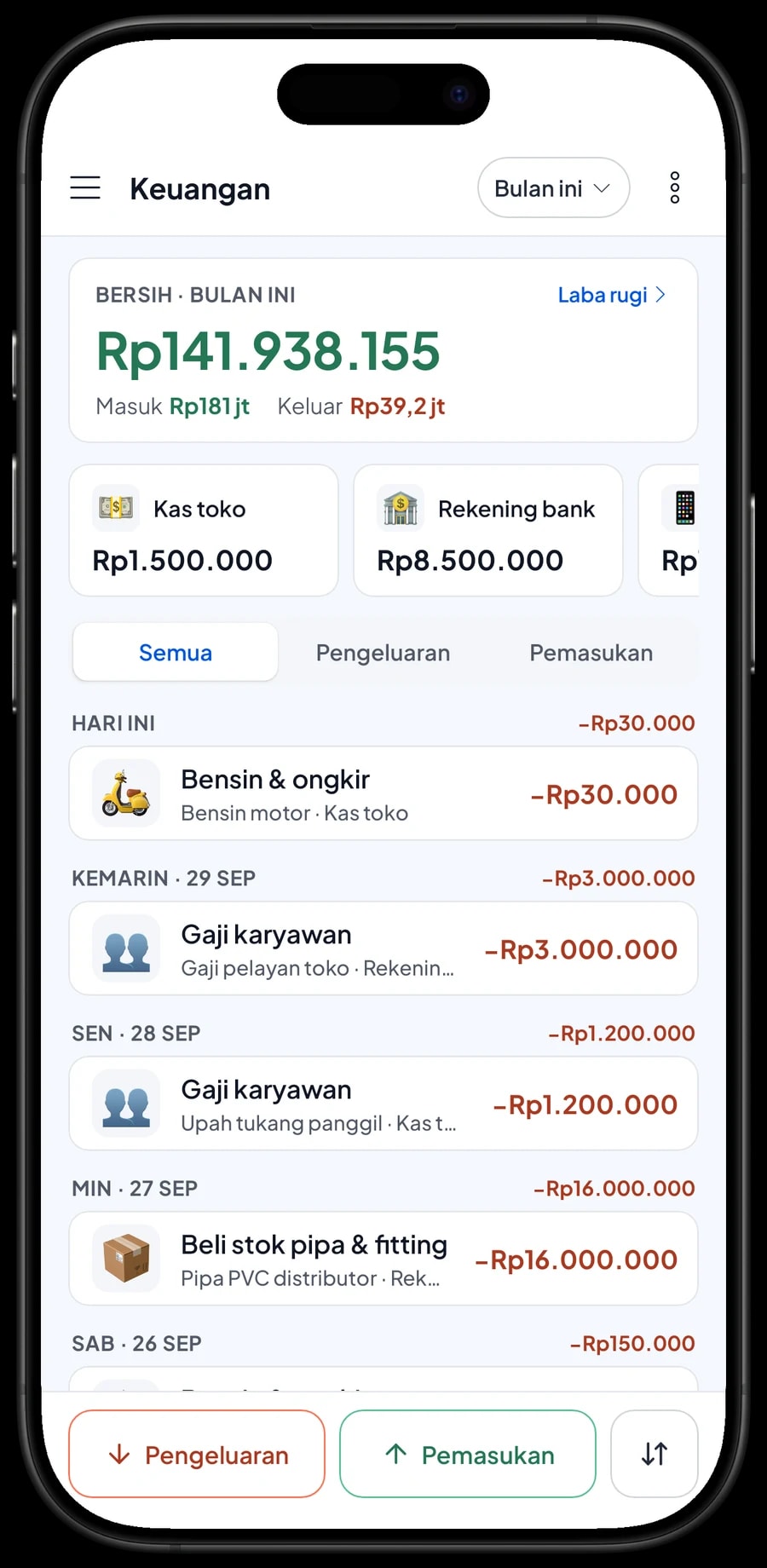 Pengeluaran bulan ini: beli stok pipa dan fitting, gaji, sewa ruko, bensin, listrik dan PDAM