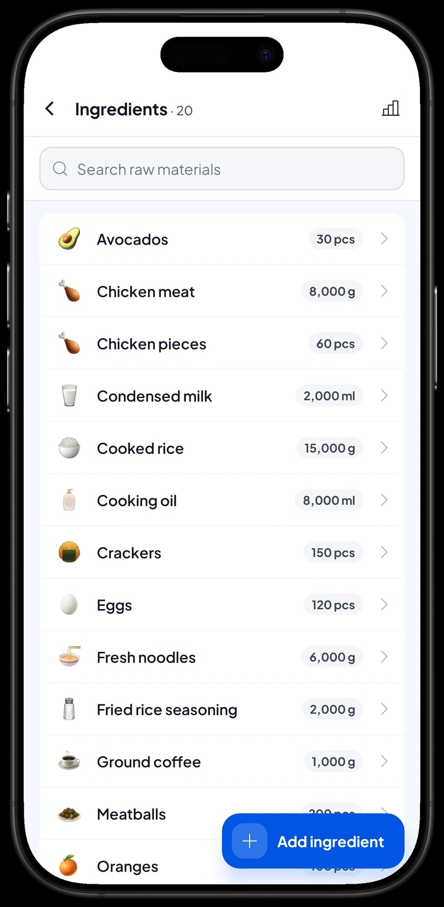 The restaurant’s ingredient list with stock left: chicken, meatballs, seasoning, eggs and more