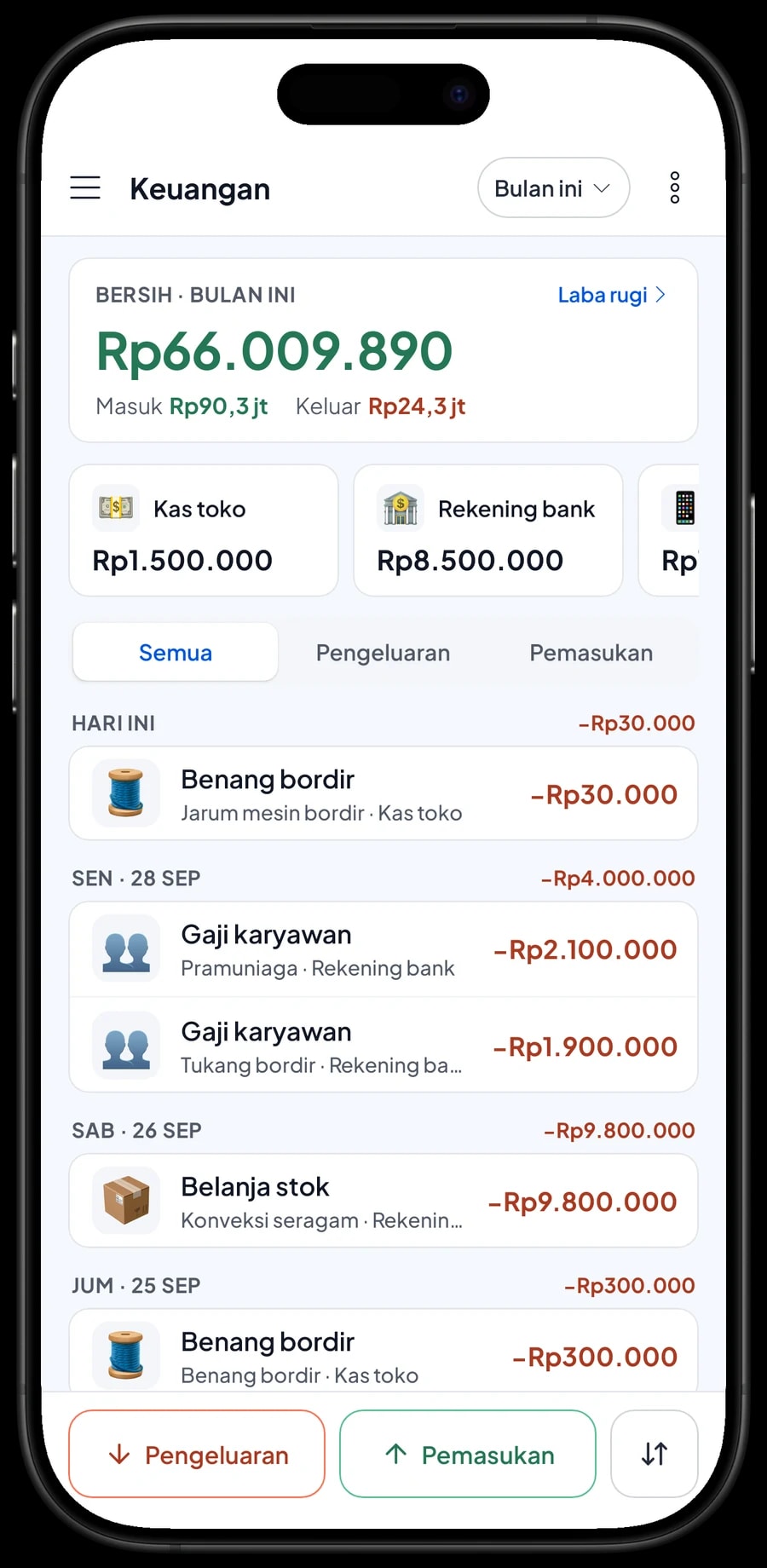 Pengeluaran toko seragam: Belanja stok, Gaji karyawan, Sewa toko, Listrik, Benang bordir, dan ringkasan laba