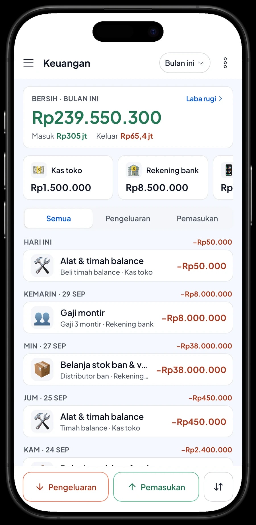 Keuangan bulan ini: omzet, HPP, biaya operasional dan laba, dengan belanja stok ban dan gaji montir
