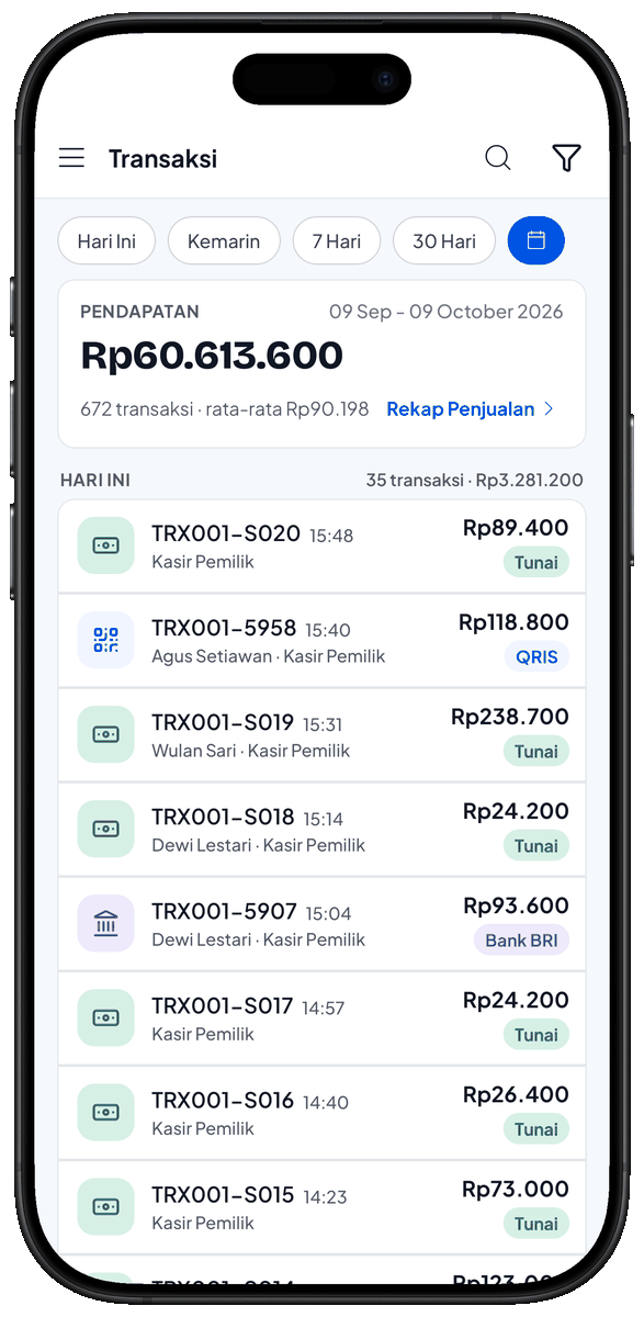 Daftar transaksi