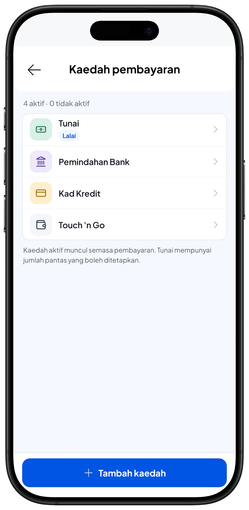 Jumlah pantas untuk tunai