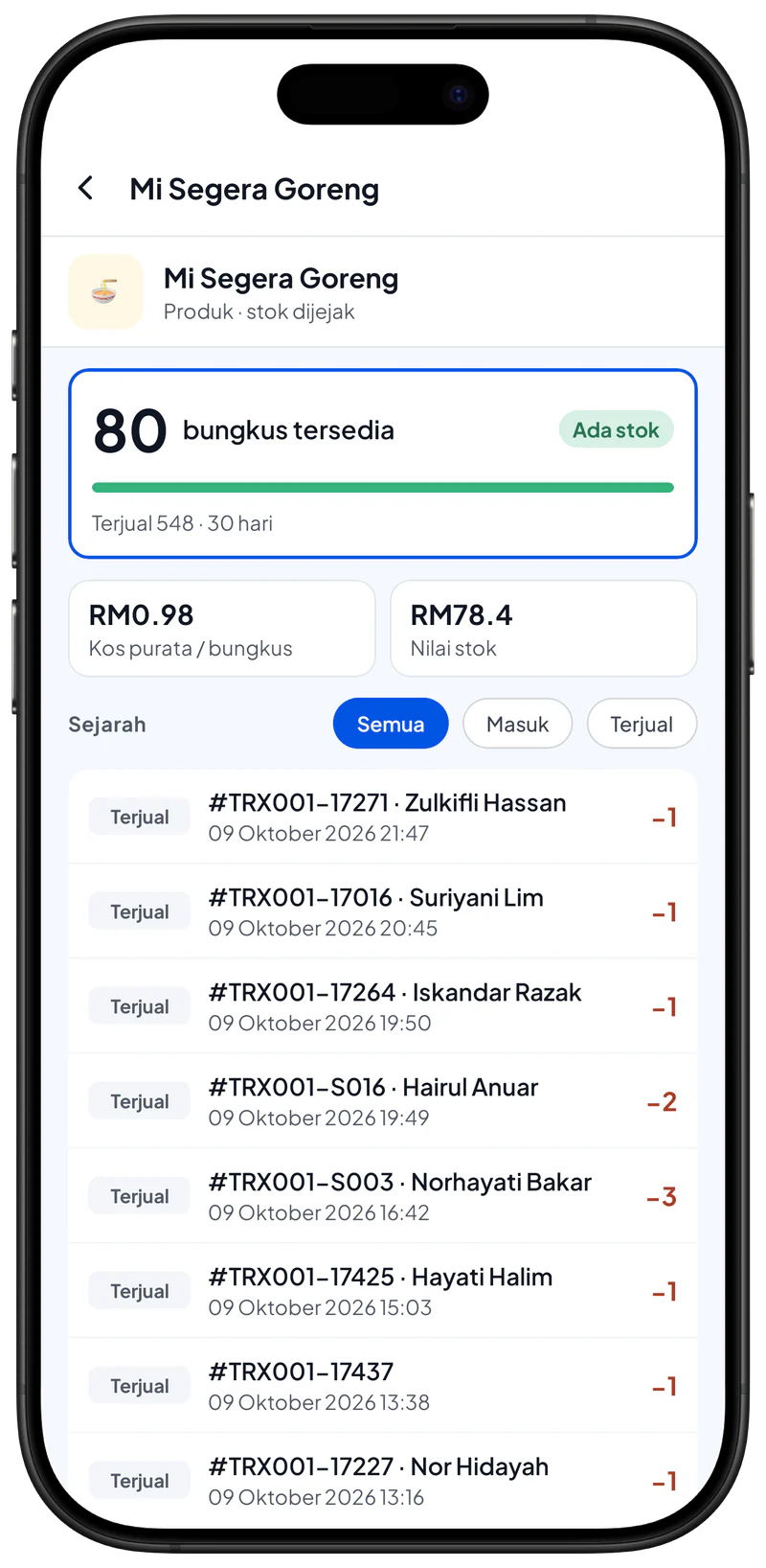 Mengubah entri stok