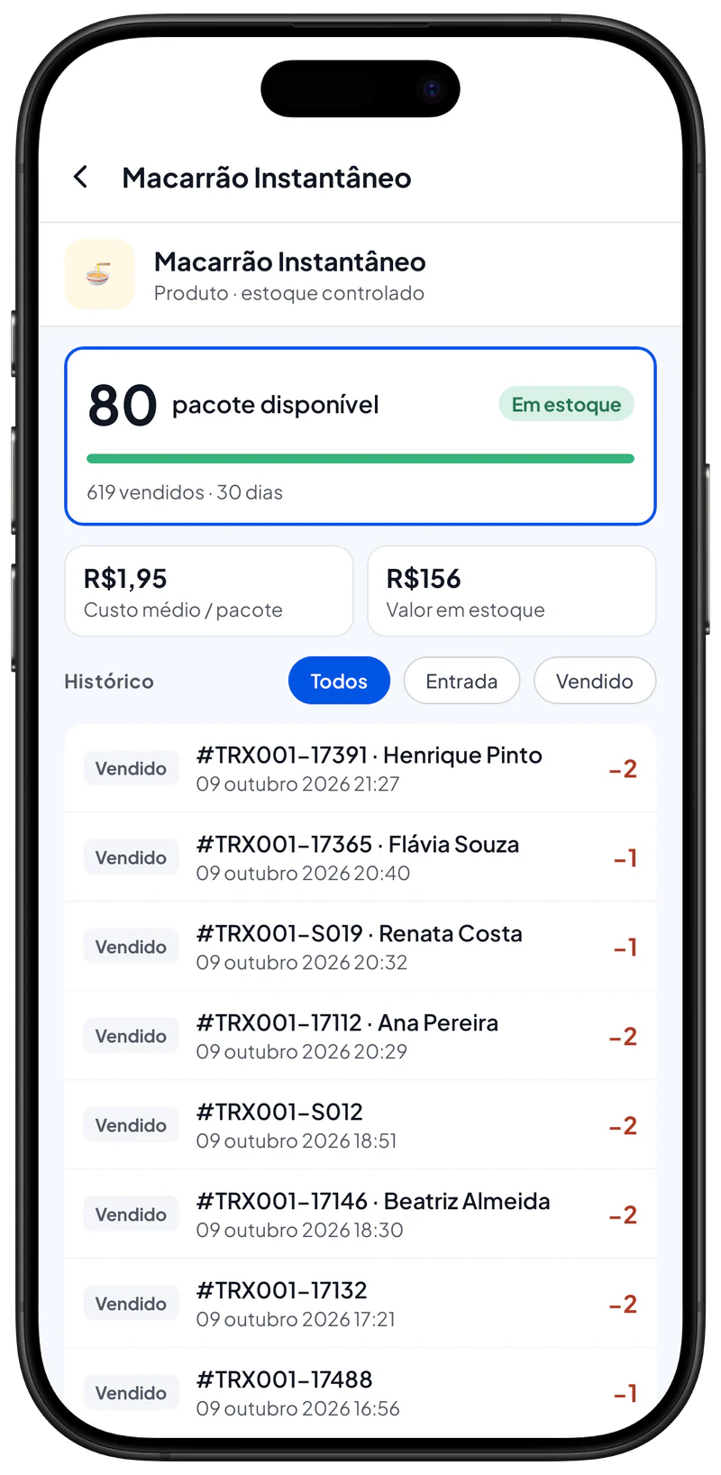 Editar estoque