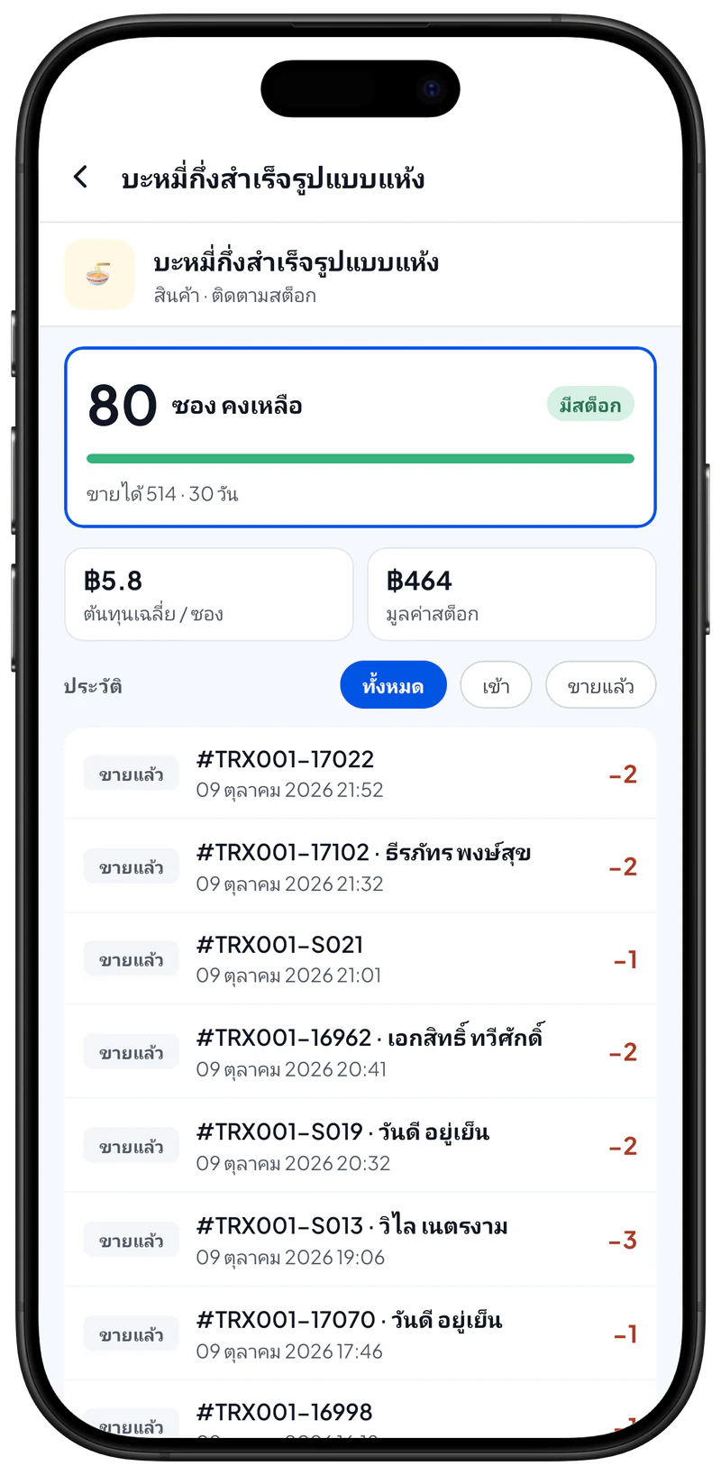แก้ไขสต็อก